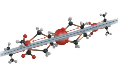 Calcul de la conductivité thermique d’un gaz