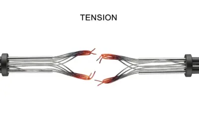 Création de Tension dans un Thermocouple