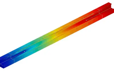 Modélisation du profil de température