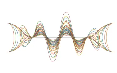 Travail dans une transformation polytropique