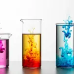 Utilisation des activités chimiques