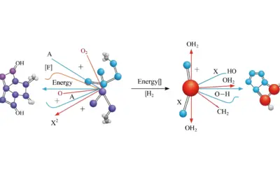 Affinité chimique et avancement de réaction