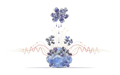 Thermodynamique de la Croissance Cristalline